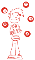 FAQ question 7